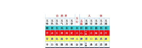 24劃的字五行|中國漢字五行屬性查詢（按筆畫）（供起名參考）